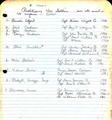 Rev War veterans of Vermont 2